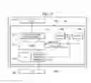 Fig. 03 - Method to optimize effective page number to real page number translation path from page table entries match resumption of execution stream