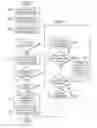 Fig. 04 - Method to optimize effective page number to real page number translation path from page table entries match resumption of execution stream
