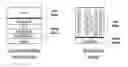Fig. 01 - Operating system providing a mutual exclusion mechanism