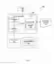 Fig. 02 - SYSTEM AND METHOD FOR LOAD BALANCING DISTRIBUTED SIMULATIONS IN VIRTUAL ENVIRONMENTS