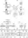 Fig. 02 - Mirroring of conversation stubs