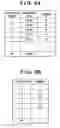 Fig. 06 - Information receiving apparatus and control method thereof