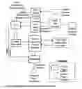 Fig. 06 - Cabin management and entertainment system