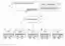 Fig. 01 - APPARATUS AND METHOD FOR PEER TO PEER VOD SYSTEM