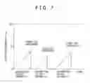 Fig. 07 - Video Transferring Apparatus and Method