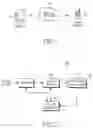 Fig. 02 - System for providing a video service, and apparatus and method for the same