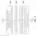 Fig. 06 - PROCEDURE CONTROL METHOD FOR SIMPLEX SYSTEM