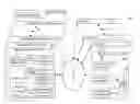 Fig. 01 - Architecture for delivery of video content responsive to remote interaction