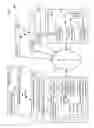 Fig. 02 - Architecture for delivery of video content responsive to remote interaction