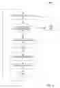 Fig. 07 - Architecture for delivery of video content responsive to remote interaction