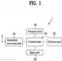 Fig. 02 - Simultaneously reproducing broadcast and replay content on a display