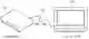Fig. 01 - Signal output device of HDMI device and method thereof