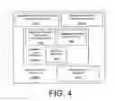 Fig. 06 - Securing distributed application information delivery