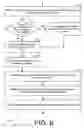 Fig. 08 - Securing distributed application information delivery