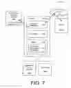 Fig. 09 - Securing distributed application information delivery