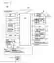 Fig. 03 - Information-processing system causing a plurality of processing execution apparatuses to execute a plurality of kinds of processing for one kind of data