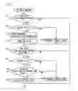 Fig. 11 - Information-processing system causing a plurality of processing execution apparatuses to execute a plurality of kinds of processing for one kind of data