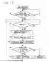 Fig. 13 - Information-processing system causing a plurality of processing execution apparatuses to execute a plurality of kinds of processing for one kind of data