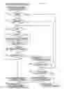 Fig. 14 - Information-processing system causing a plurality of processing execution apparatuses to execute a plurality of kinds of processing for one kind of data