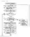Fig. 15 - Information-processing system causing a plurality of processing execution apparatuses to execute a plurality of kinds of processing for one kind of data