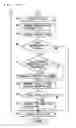 Fig. 16 - Information-processing system causing a plurality of processing execution apparatuses to execute a plurality of kinds of processing for one kind of data