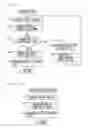 Fig. 17 - Information-processing system causing a plurality of processing execution apparatuses to execute a plurality of kinds of processing for one kind of data