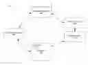 Fig. 01 - DETECTING AND PREVENTING MAN-IN-THE-MIDDLE PHISHING ATTACKS