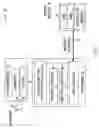 Fig. 02 - Architecture for virtual security module