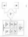 Fig. 02 - Selective privacy management in virtual social networks