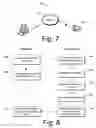 Fig. 08 - Secure Content Routing