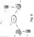Fig. 09 - Secure Content Routing