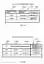Fig. 07 - Information processing system, terminal, information processing apparatus, and management server