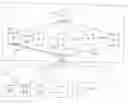 Fig. 01 - Distributed cache for state transfer operations