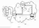 Fig. 02 - Method for controlling access to a network in a communication system