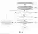 Fig. 07 - METHOD OF PROCESSING REGISTRATION MESSAGE ACCORDING TO INITIAL FILTER CRITERIA IN IMS NETWORK