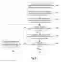 Fig. 09 - METHOD OF PROCESSING REGISTRATION MESSAGE ACCORDING TO INITIAL FILTER CRITERIA IN IMS NETWORK