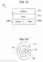 Fig. 02 - Aggregated authenticated identity apparatus for and method therefor