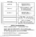 Fig. 01 - Apparatus for adopting authorizations
