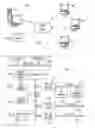 Fig. 02 - Apparatus for adopting authorizations
