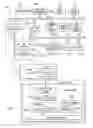 Fig. 03 - Apparatus for adopting authorizations