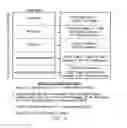 Fig. 04 - Apparatus for adopting authorizations