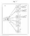 Fig. 02 - Setting group policy by device ownership