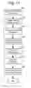 Fig. 12 - Setting group policy by device ownership