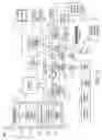Fig. 14 - Setting group policy by device ownership