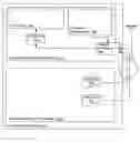 Fig. 01 - Comprehensive security architecture for dynamic, web service based virtual organizations