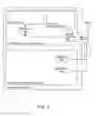Fig. 02 - Comprehensive security architecture for dynamic, web service based virtual organizations
