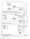 Fig. 06 - Comprehensive security architecture for dynamic, web service based virtual organizations