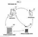 Fig. 02 - Method and apparatus for digital rights management