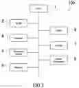 Fig. 02 - Image processing apparatus, image processing method and recording medium