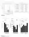 Fig. 08 - DISEASE MODEL ANIMALS OF METABOLIC SYNDROME AND A METHOD OF SCREENING PREVENTIVE AND THERAPEUTIC AGENTS FOR METABOLIC SYNDROME USING THE SAME